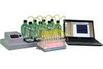 Challenge Technology - Model BPA-800 - Biomethane Potential Analyzer System