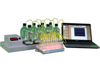 Challenge Technology - Model BPA-800 - Biomethane Potential Analyzer System