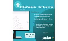 ESdat's latest software update, designed to enhance your user experience and streamline data management.