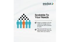 Scalable to your needs: ESdat Environmental Data Management