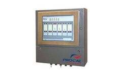 Procal - Model 1000 - Analyser Control Unit and Reporting from CMS