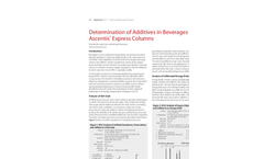 Determination of Additives in Beverages Using Ascentis® Express Columns