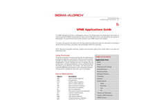 SPME Application Guide