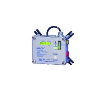 GfG Instrumentation - Model RAM 4021 - Respiratory Air Monitor