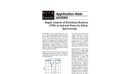 AZ3005 Rapid Analysis of Petroleum Hydrocarbons (TPH) in Soil and Water by Infra-red Spectroscopy - Application Notes