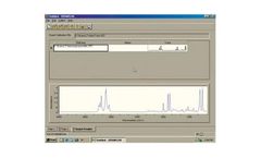 GRAMS - Univariant Quantitative Analysis Software