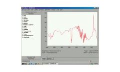Total Petroleum Hydrocarbons (TPH) Software Macro