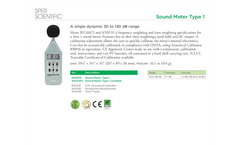 Model Type 1 - 840015 - Sound Meter - Datasheet