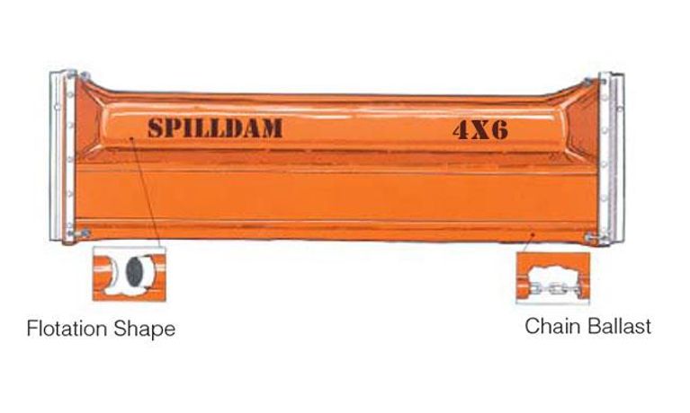 Spilldam - Model 4x6 - Oil Containment Booms