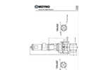Moyno - Grinders Pipeliner Grinders – Technical Details