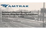 Surfactant Enhanced Recovery of Separate-Phase Petroleum Hydrocarbons