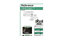 Soybean-reference