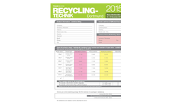 Recycling-Technik 2015 Booking Form