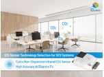 Carbon Dioxide Gas Sensor Technologies for Demand Control Ventilation Systems