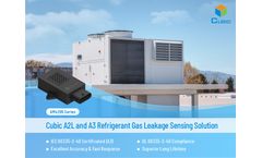 Cubic A2L and A3 Refrigerant Gas Leakage Sensing Solution
