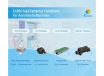 Cubic Gas Sensing Solutions for Anesthesia Machines