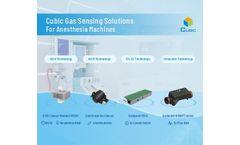 Cubic Gas Sensing Solutions for Anesthesia Machines