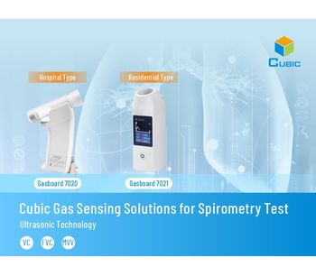 Cubic Gas Sensing Solution For Spirometry Test