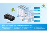 NDIR Technology-Based Refrigerant Gas Leak Sensing Solution 