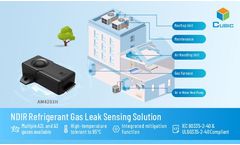 NDIR Technology-Based Refrigerant Gas Leak Sensing Solution 