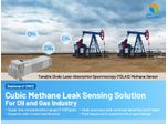 Cubic Methane Leak Sensing Solution for Oil and Gas Industry Compliance with EU Methane Regulation