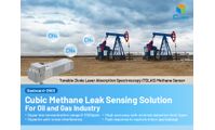 Cubic Methane Leak Sensing Solution for Oil and Gas Industry Compliance with EU Methane Regulation