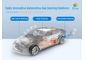 Cubic Automotive Gas Sensing Solutions