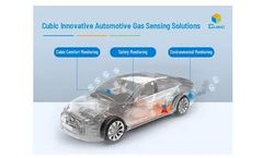 Cubic Automotive Gas Sensing Solutions