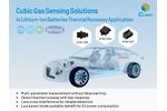 Cubic Gas Sensing Solutions in Lithium-Ion Batteries Thermal Runaway Application.pdf
