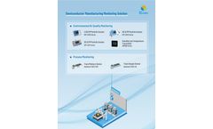 Cubic Semiconductor Manufacturing Monitoring Solution