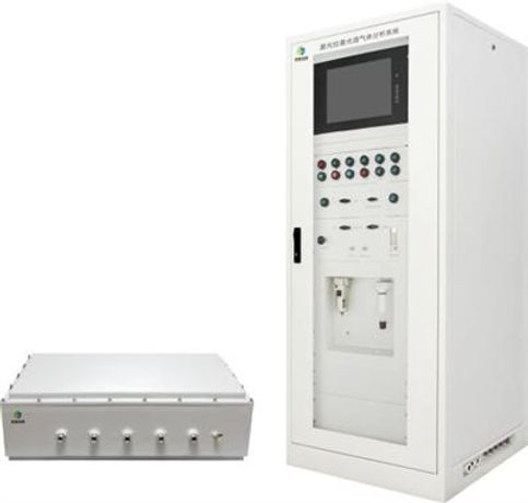 LRGA-6000 - Syngas Analyzer - Laser Raman Gas Analyzer By ...