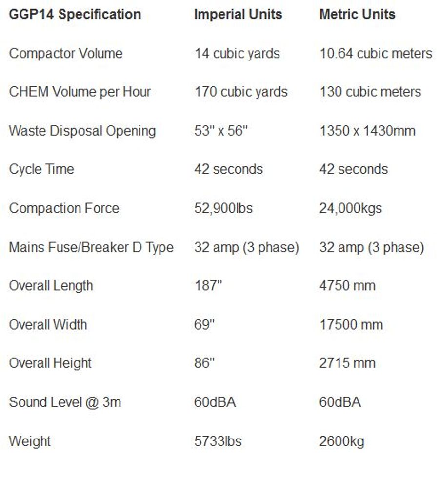 GGP14 - Compactors - Skip Portable Waste Compaction Systems ...