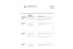 Albemarle Antioxidants and Additive Blends Brochure