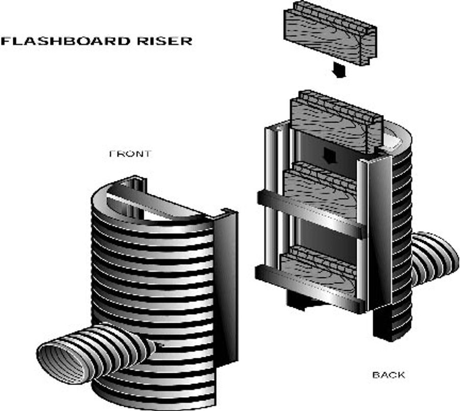 Flashboard Riser Water Level Control Structures