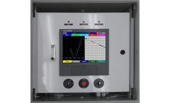 IMR - Model 5000 - Continuous Emission Monitoring System