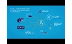 KNF - Flexible Support from Start to Finish - Video