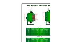 Sand Media Filter Tank Loadings (PDF 884 KB)