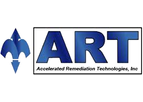 ART - In-Well Integrated Technologies