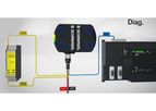 Schmersal - Compact RFID Based Electronic Safety Sensor with Multiple Actuator Styles