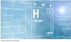 Hydrogen-Powered Technology: The Green Future of Environmental Restoration