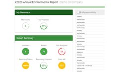 NEMS Panorama - ESG/CSR Reporting Software