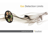 Photoacoustic Gas Monitor - INNOVA - Detection Limit Chart - Brochure
