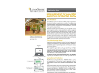 Monitoring of Anesthetic Gases - Application Note