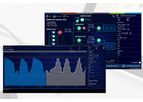Sedaru - Version Ops - Iot-Driven Real-Time Analysis & System Performance Prediction Software