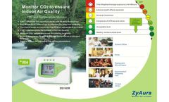 ZyAura - Model ZG1163R - Desktop CO2 Monitor - Catalogue