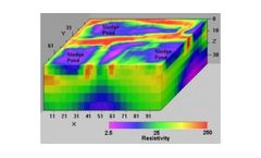 Geotomo - Version Res3dinv - 3D Data Inversion Software for Electrical Imaging and Induced Polarization (IP)