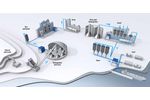 Blowers and compressors designed for better solutions in cement applications - Construction & Construction Materials - Cement