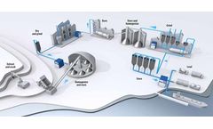 Blowers and compressors designed for better solutions in cement applications