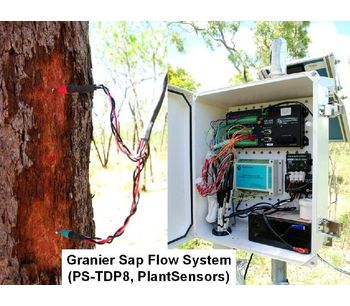 PlantSensors - Model PS-TDP8 - Complete Granier Sap Flow System