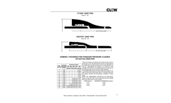 Standard Pressure Classes of Ductile Iron Pipe Brochure